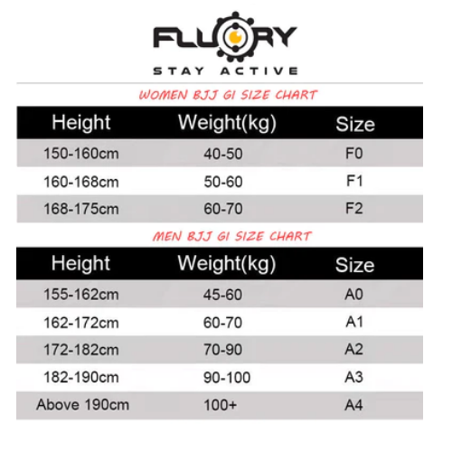 Fluory BJJ BJJ Female Fluory Grappling White Crane BJJ Gi Blue