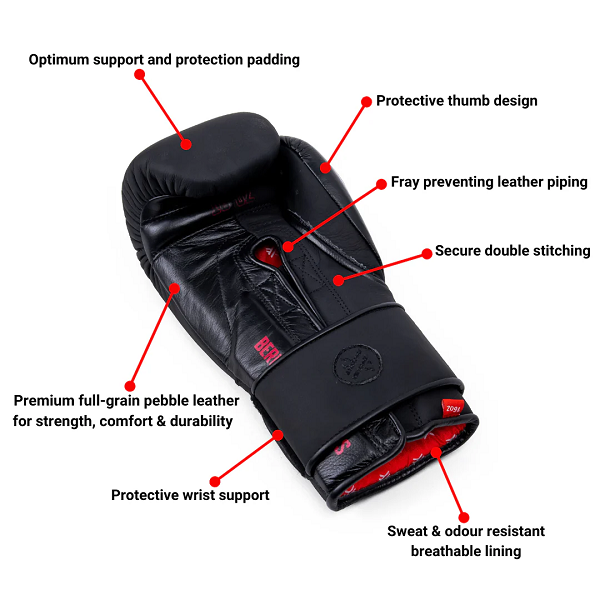 Guarded Combat Boxing Gloves Guarded Combat Beretta Pro Series 2.0 Matte Black-Black