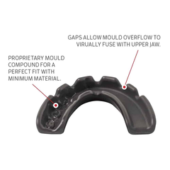 Lobloo Mouth Guards Lobloo Slick Professional Dual Density Mouth Guard