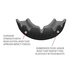 Lobloo Mouth Guards Lobloo Slick Professional Dual Density Mouth Guard