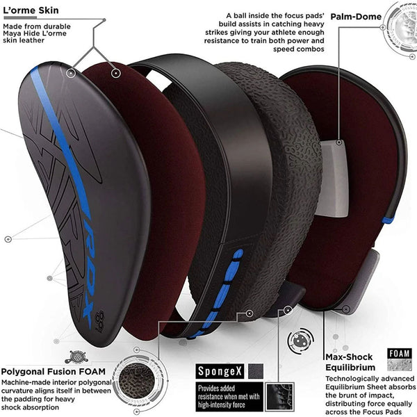 RDX Focus Mitts RDX F6 Kara Focus Pads - Black/Blue