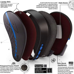 RDX Focus Mitts RDX F6 Kara Focus Pads - Black/Blue