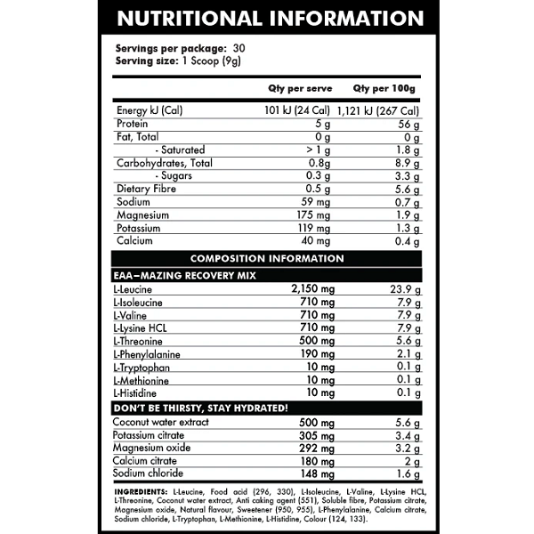 The Fight Factory Biokey PED Anabolic Grape