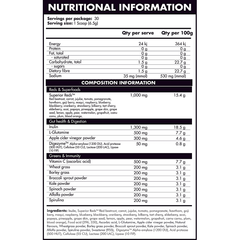 The Fight Factory Biokey The Goods Breakfast Juice