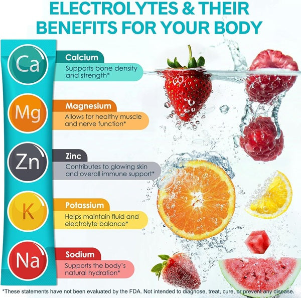 Hatman Labs Hydration Support Electrolyte Hydration Drink Mix