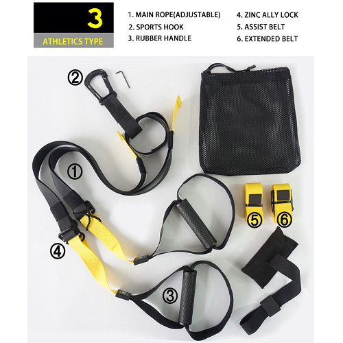 Total Resistance Exercise Set P3