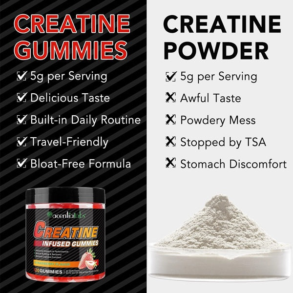 Acentiallabs Supplements Acentiallabs Creatine Infused Strawberry Gummies