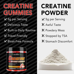 Acentiallabs Supplements Acentiallabs Creatine Infused Strawberry Gummies