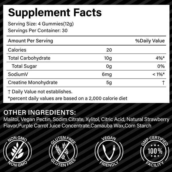 Acentiallabs Supplements Acentiallabs Creatine Infused Strawberry Gummies
