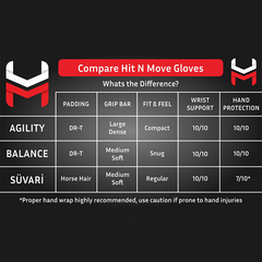 Hit N Move Boxing Gloves Lace Up Hit N Move Suvari Horse Hair Lace Up Boxing Gloves Black