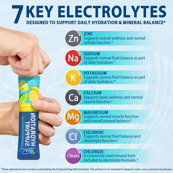 Lenm Supplements Lenm Hydration Electrolyte Support Drink Mix 24