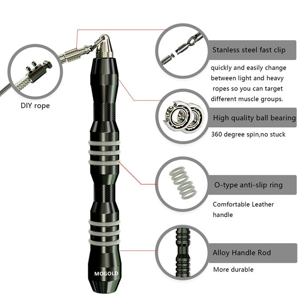 Quick Release Fast Rope Mogold Quick Release Interchangable Skipping Rope – The Fight Factory