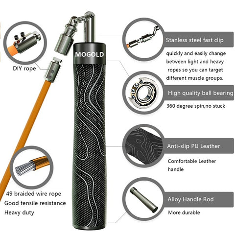 Mogold Jump Ropes Mogold Quick Release Swurl Jump Rope Set