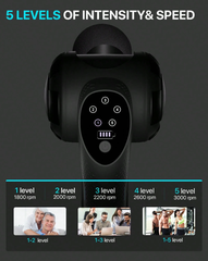 Morgan Recovery Morgan Commercial Massage Gun Pro