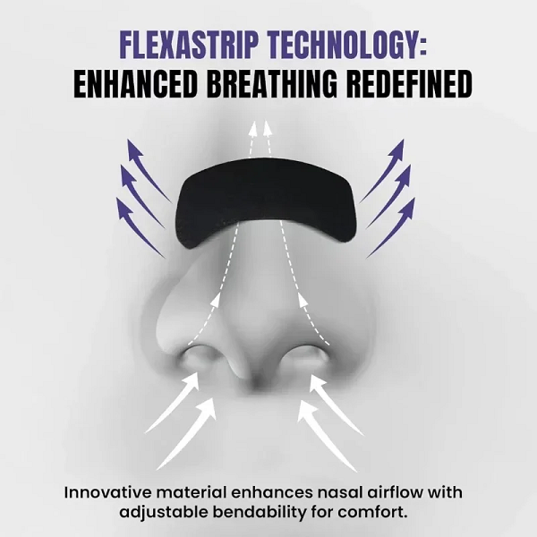 Nasal Strips Elevation Training High Performance Nasal Strips