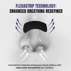 Nasal Strips Elevation Training High Performance Nasal Strips