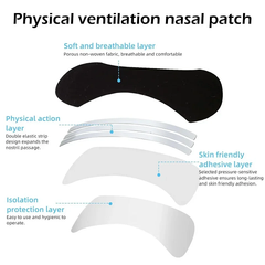 Nasal Strips Elevation Training High Performance Nasal Strips