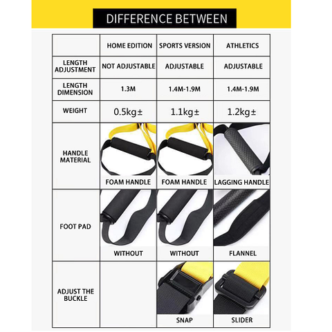 Not specified Resistance Training Total Resistance Exercise Set P3