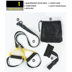 Not specified Resistance Training Total Resistance Exercise Set P3