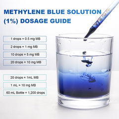 One Btanicl Supplements One Btanicl Methylene Blue Drops 60ml