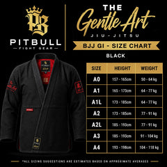 Pitbull BJJ Gis Pitbull The Gentle Art BJJ Gi Black