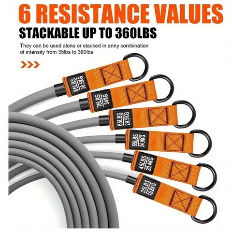 Pro Corner Resistance Training Pro Corner Resistance Band Set
