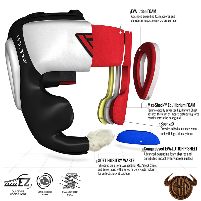 RDX T1 Leather Full Face Headgear The Fight Factory