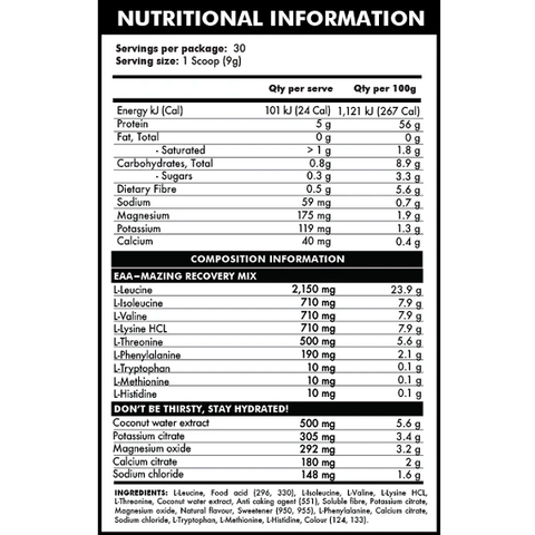 The Fight Factory Biokey PED Anabolic Grape