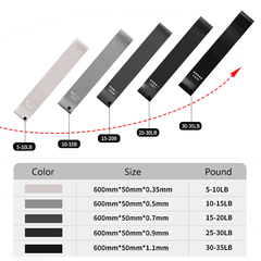 Ace Fight Gear Resistance Training Ace Power Resistance 5 Band Set