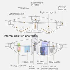 Aonijie Running Accessories Aonijie Running Waist Bag